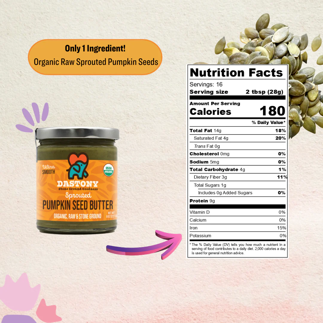 Sprouted Bundle - Image 3